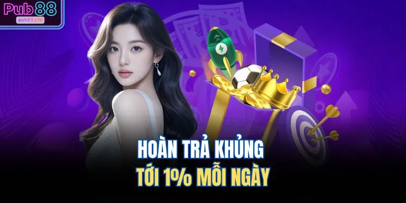 Hoàn trả khủng tới 1% mỗi ngày